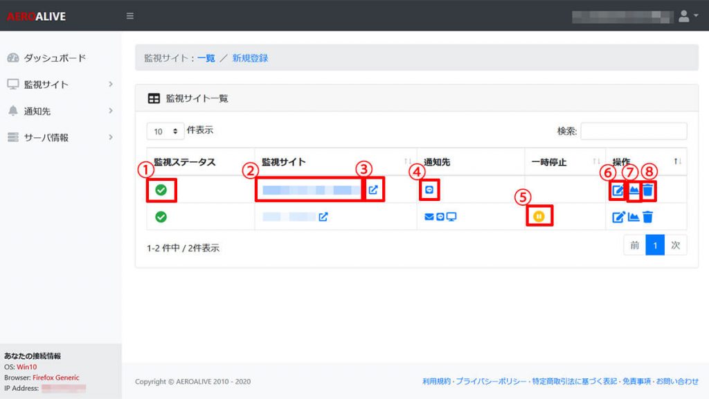 AEROALIVE 監視サイト一覧